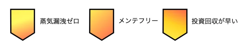 ３つのメリットイラスト