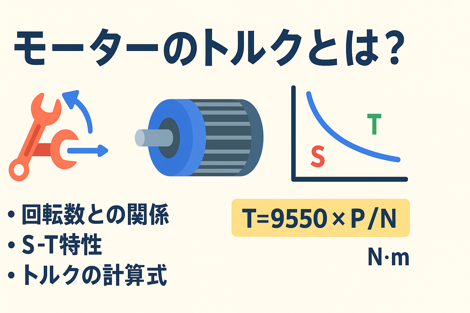 モーターのトルクとは？回転数との関係や計算式、制御方法を解説