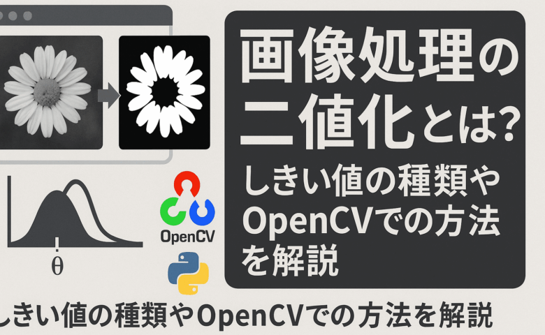 生産保全(PM)とは?4つの基本活動で設備の生産性を高める方法