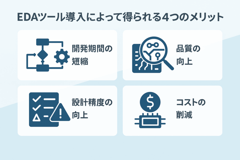 EDAツールとは?役割や主要なEDAソフトをわかりやすく解説 - コラム | 西進商事株式会社