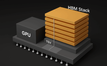 HBMとは？次世代の半導体メモリの特徴や用途をわかりやすく解説