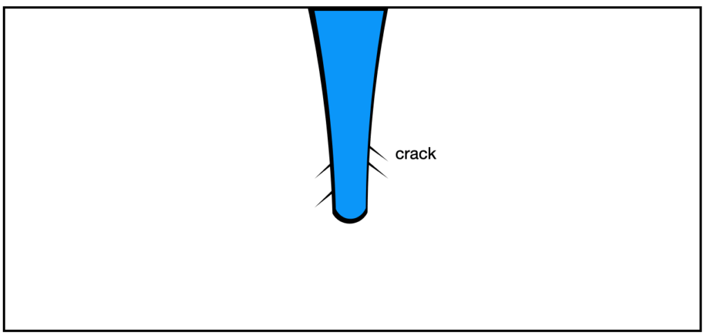 レーザ加工におけるクラックや熱影響層の原因と対策