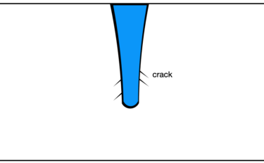 レーザ加工におけるクラックや熱影響層の原因と対策