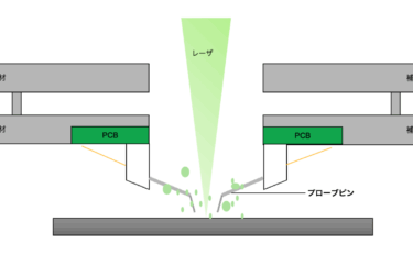 プローブカード