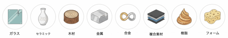 いろいろな素材のイラスト